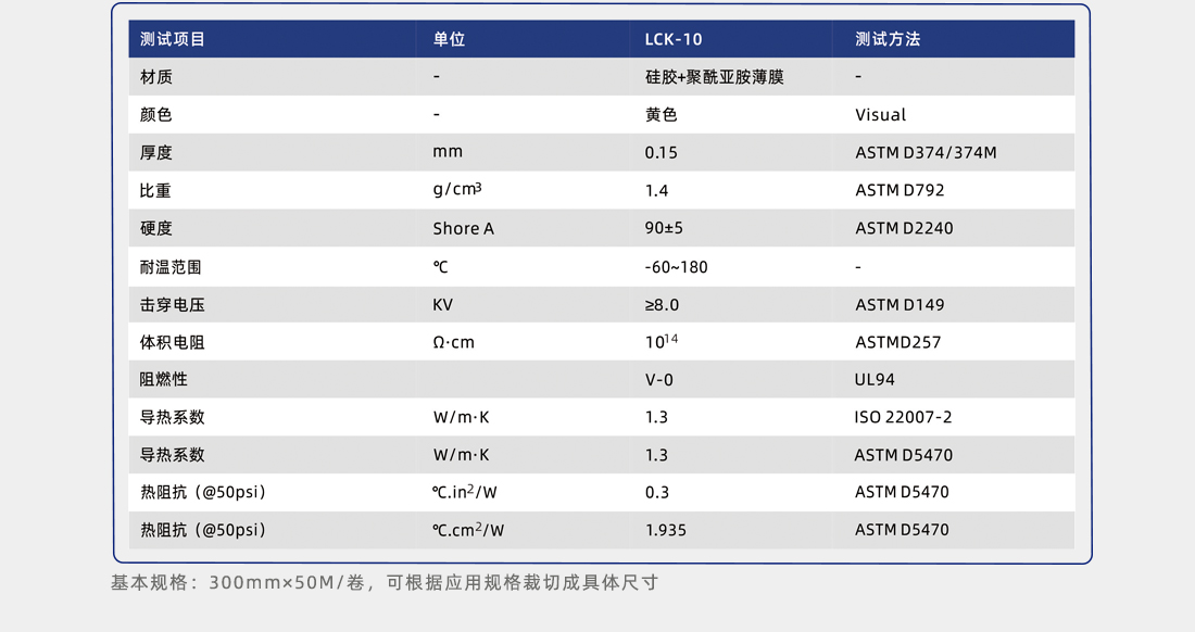 LCK-10導(dǎo)熱矽膠片測試