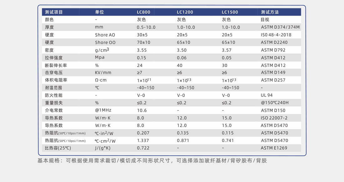 導(dǎo)熱硅膠片檢測